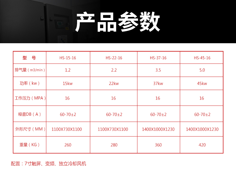 37KW20公斤激光切割一体空压机(图3)